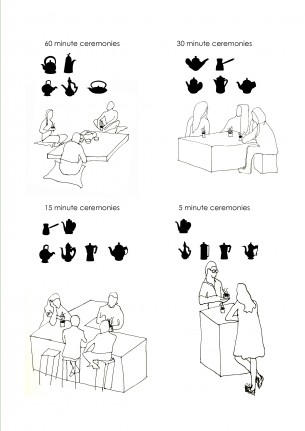 At the Rietveld Academy we have 64 nationalities. We researched 64 ways of drinking coffee and tea to design a mobile coffee bar for the Academy. The design won the FEDLEV DIY competition and currently we are working on a second prototype that could be used in the new Rietveld Building. Read more